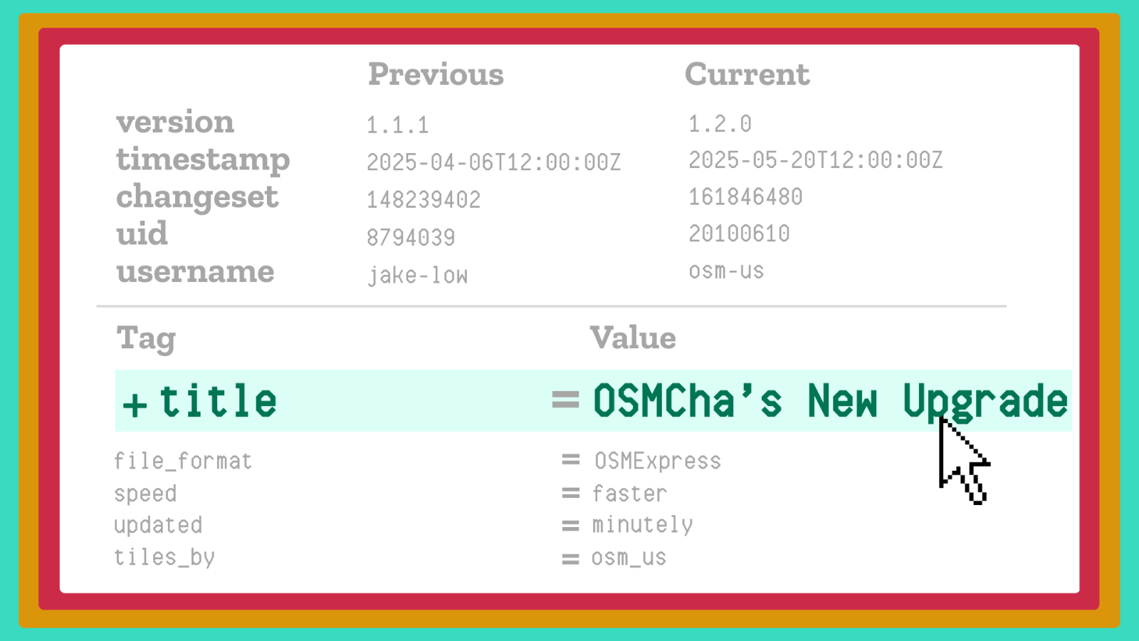 OSMCha%20Blog%20Header.png
